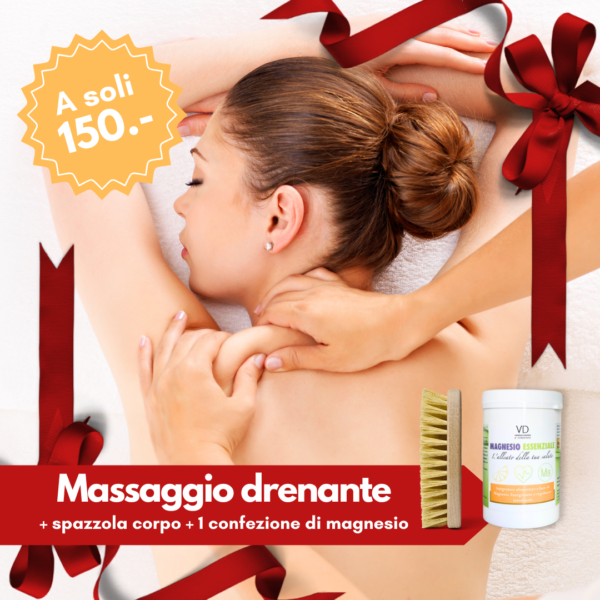 Kit Rituale Drenante